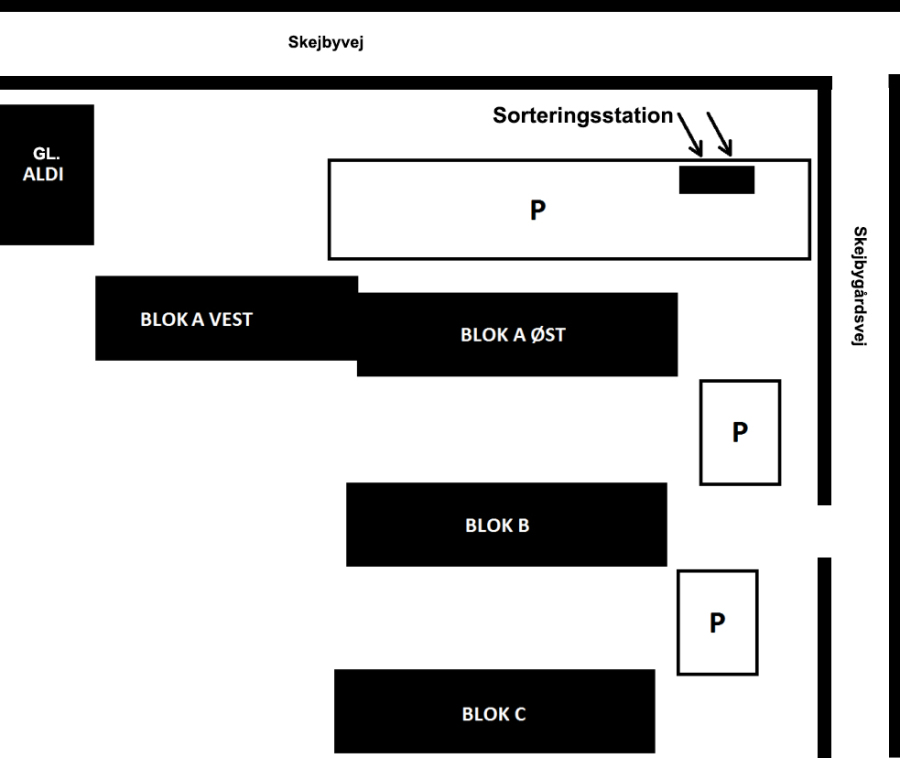 Sorteringsstation